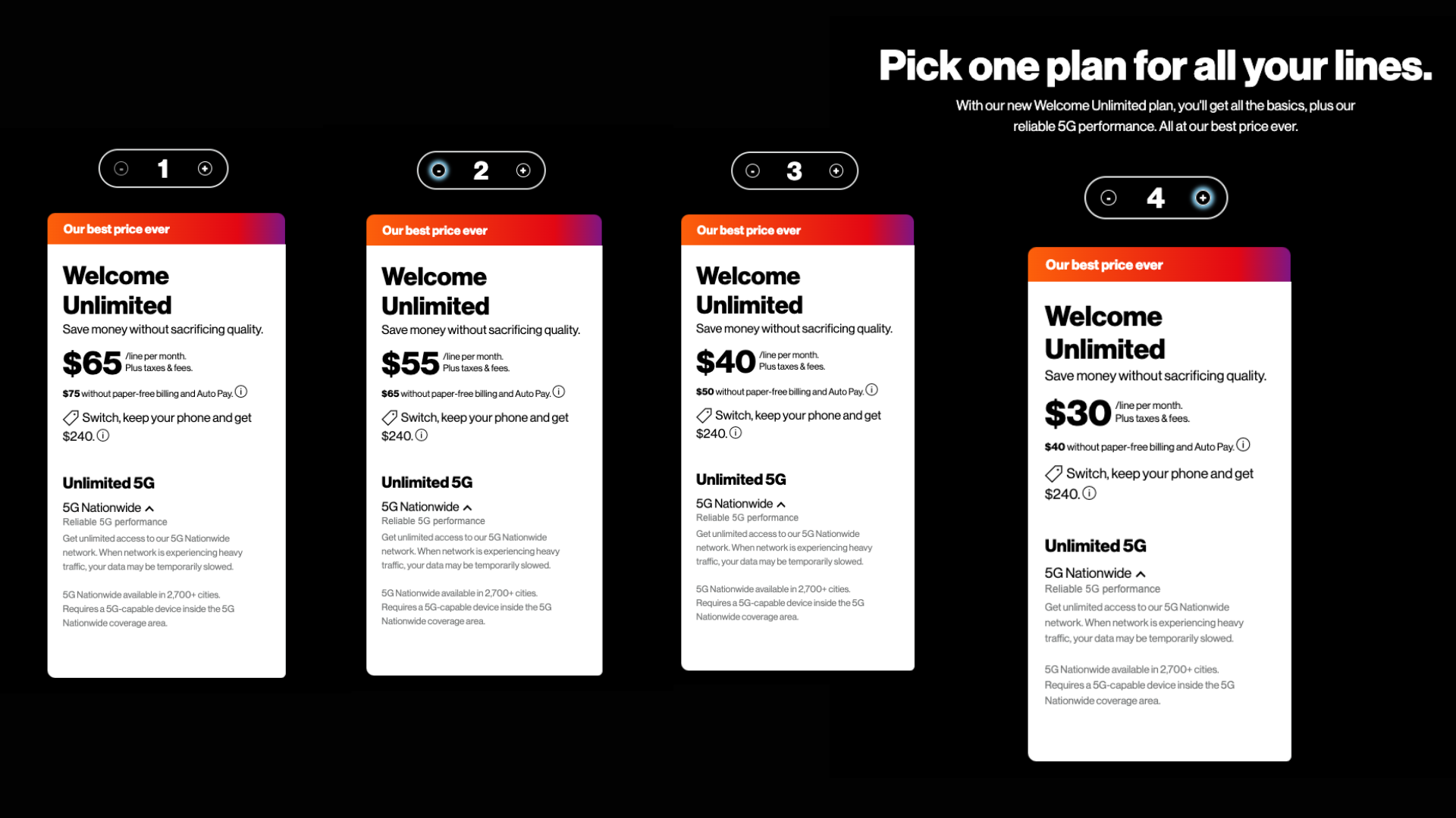 The best Verizon Unlimited price is here. All you need to know